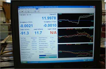 precision leveling and alignment of industrial machines